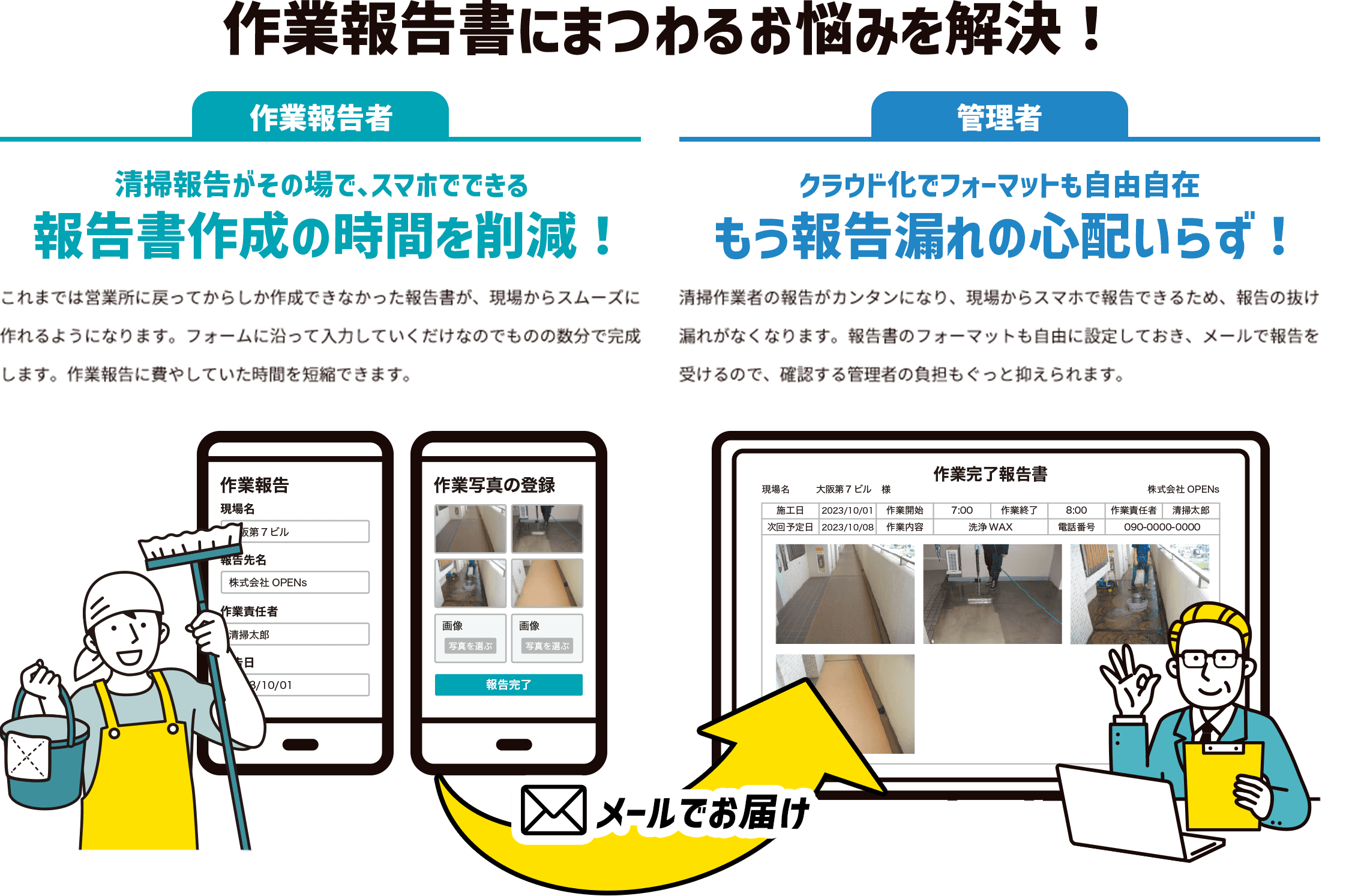 清掃報告がその場で、スマホでできる！報告書作成の時間を削減！