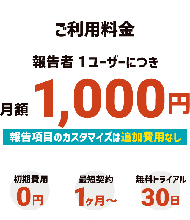 ご利用料金、報告者1ユーザーにつき月額1,000円